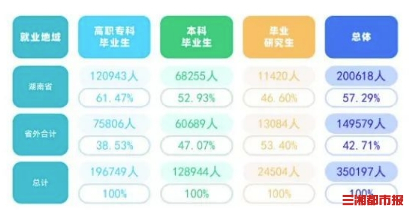 李弥赤科技